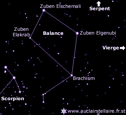 Carte de la constellation de la Balance avec le nom des étoiles