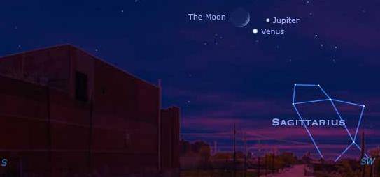 Image: Rendition of Dec. 1 night sky showing the moon, Venus and Jupiter